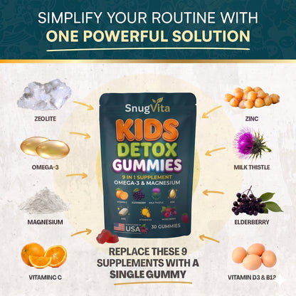 Detox Gummies - Detox Step 1