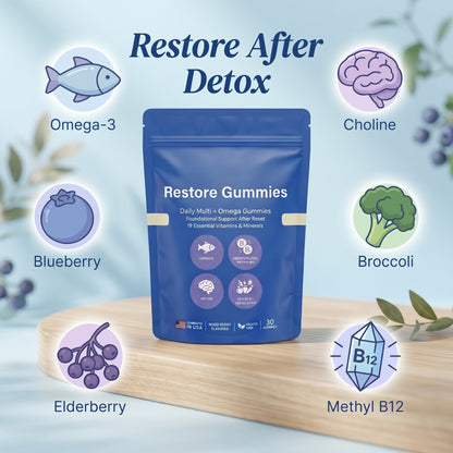 Restore Gummies - Detox Step 2